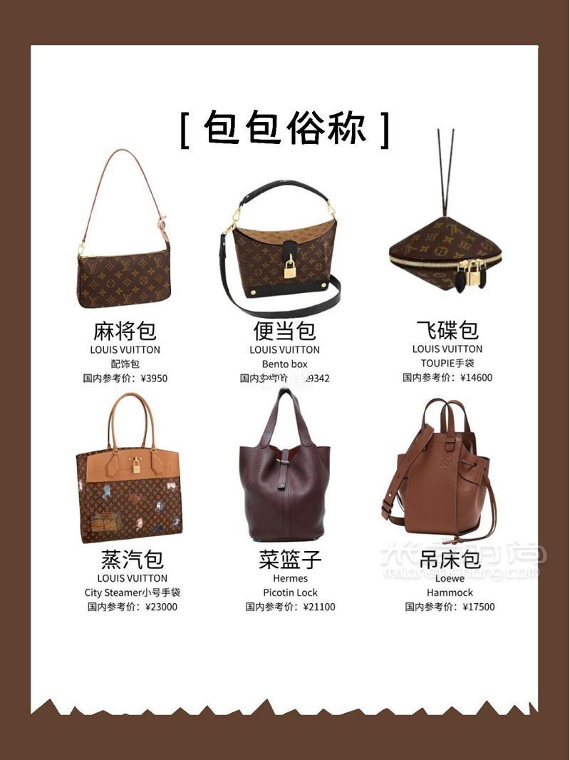 奢侈品大牌包包俗稱 流浪包 笑臉包 蛇頭包怎么稱呼？_6