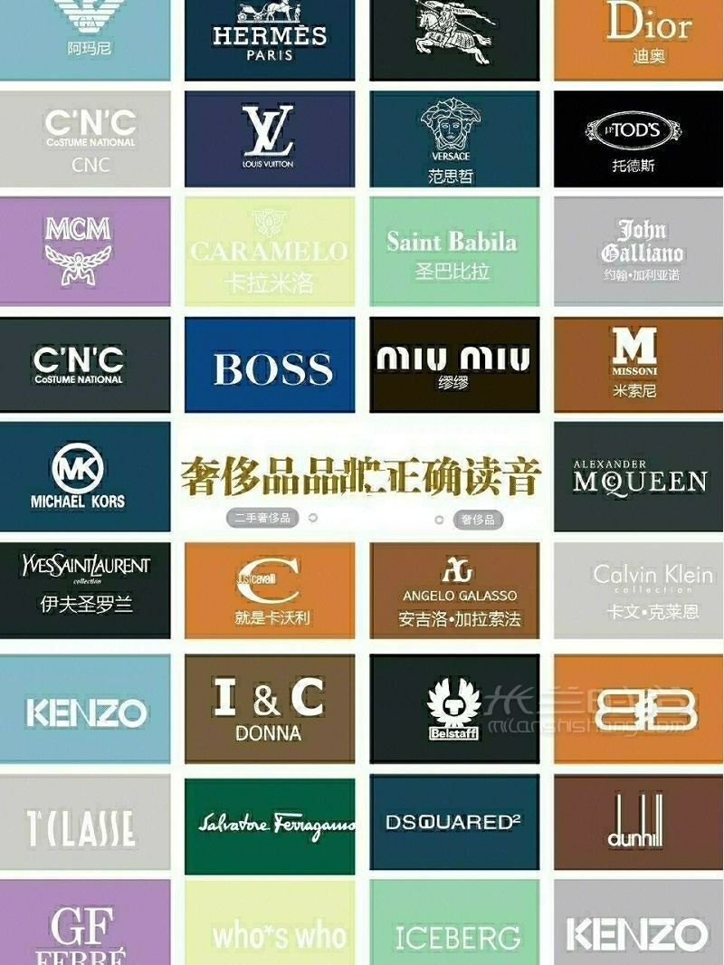 奢侈品品牌怎么讀？各品牌老板在媒體上發(fā)音_3