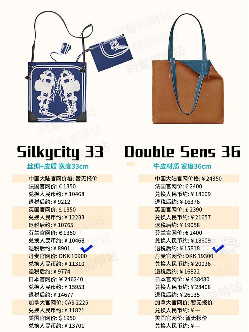 預(yù)算1w愛馬仕包包有哪些？_8