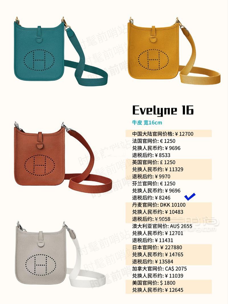 預(yù)算1w愛馬仕包包有哪些？_3