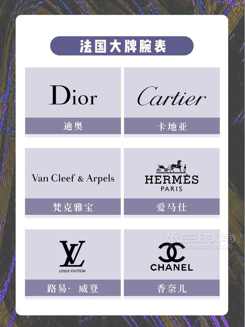 手表品牌大全 世界各國名表品牌匯總_9