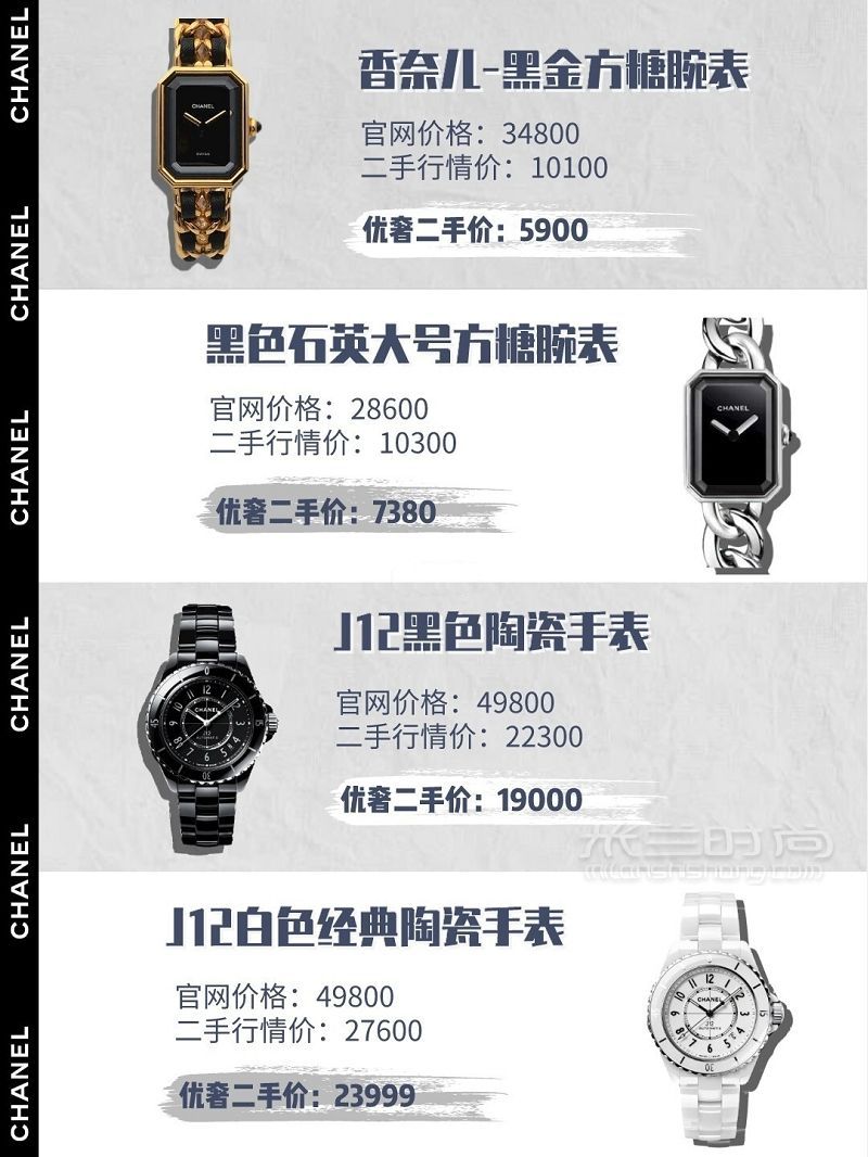 人生第一只大牌表怎么選？附二手卡地亞行情價(jià)多少錢(qián)_7