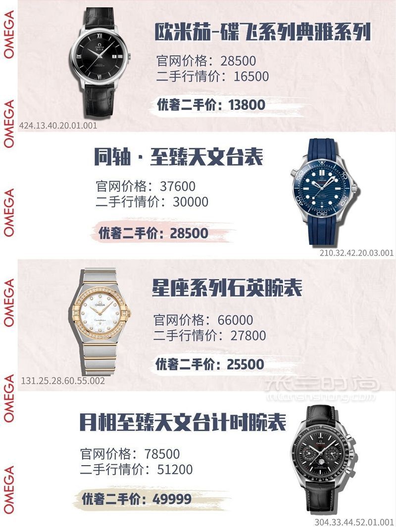 人生第一只大牌表怎么選？附二手卡地亞行情價(jià)多少錢(qián)_6