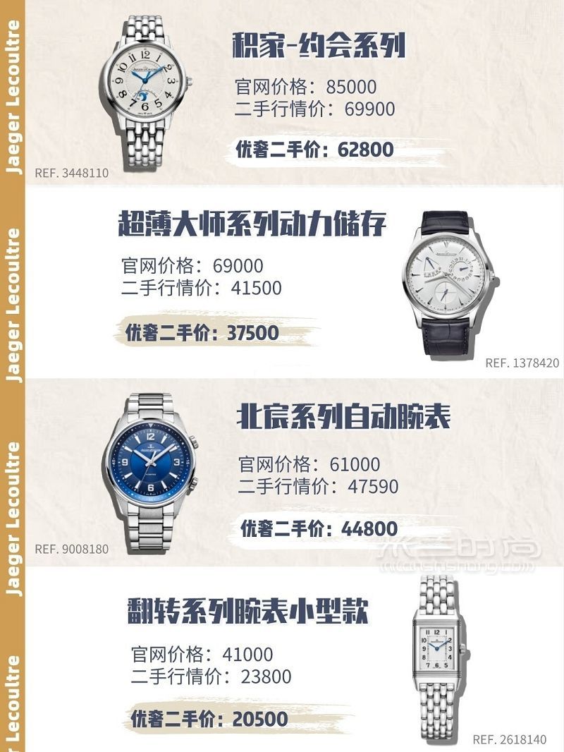 人生第一只大牌表怎么選？附二手卡地亞行情價(jià)多少錢(qián)_9