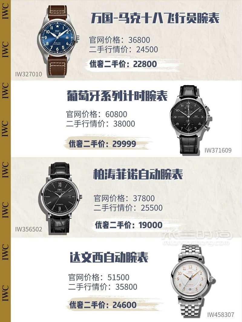 人生第一只大牌表怎么選？附二手卡地亞行情價(jià)多少錢(qián)_3