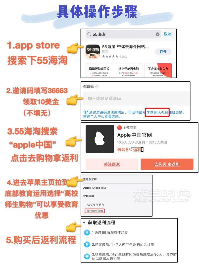 88折蘋果官網(wǎng)購物攻略返利教育折扣 海淘大學(xué)生_2
