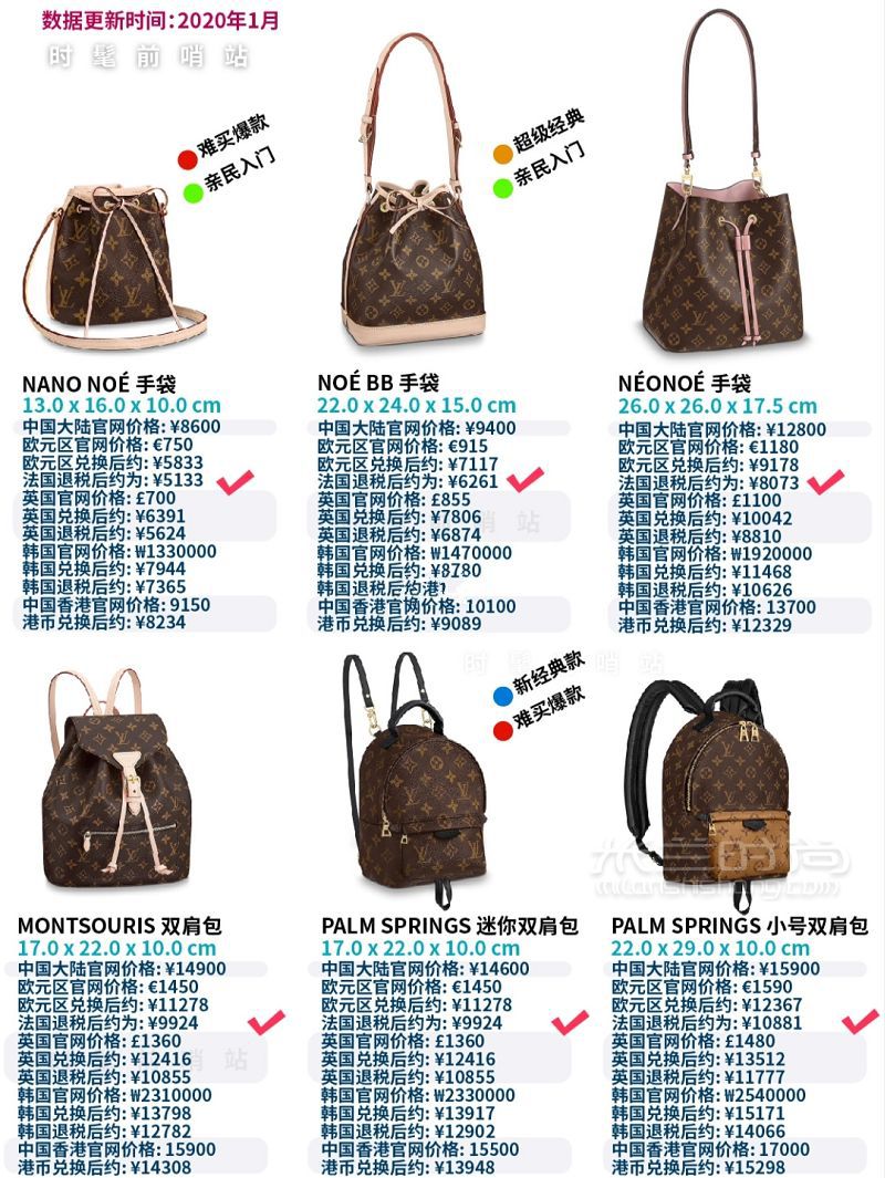 LV老花包包匯總?cè)虮葍r 路易威登包包價格_9