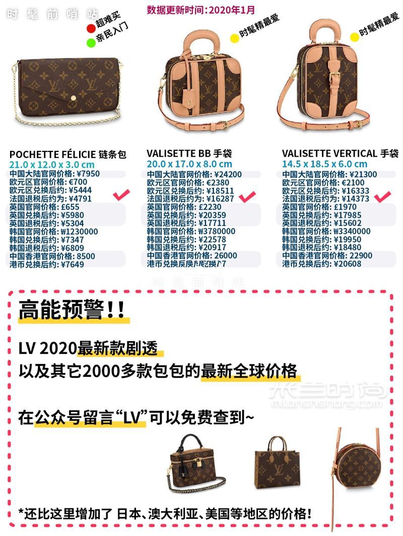 LV老花包包匯總?cè)虮葍r 路易威登包包價格_3