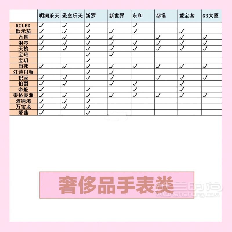 最全韓國奢侈品免稅店分布表 最便宜的MCM在這里_2