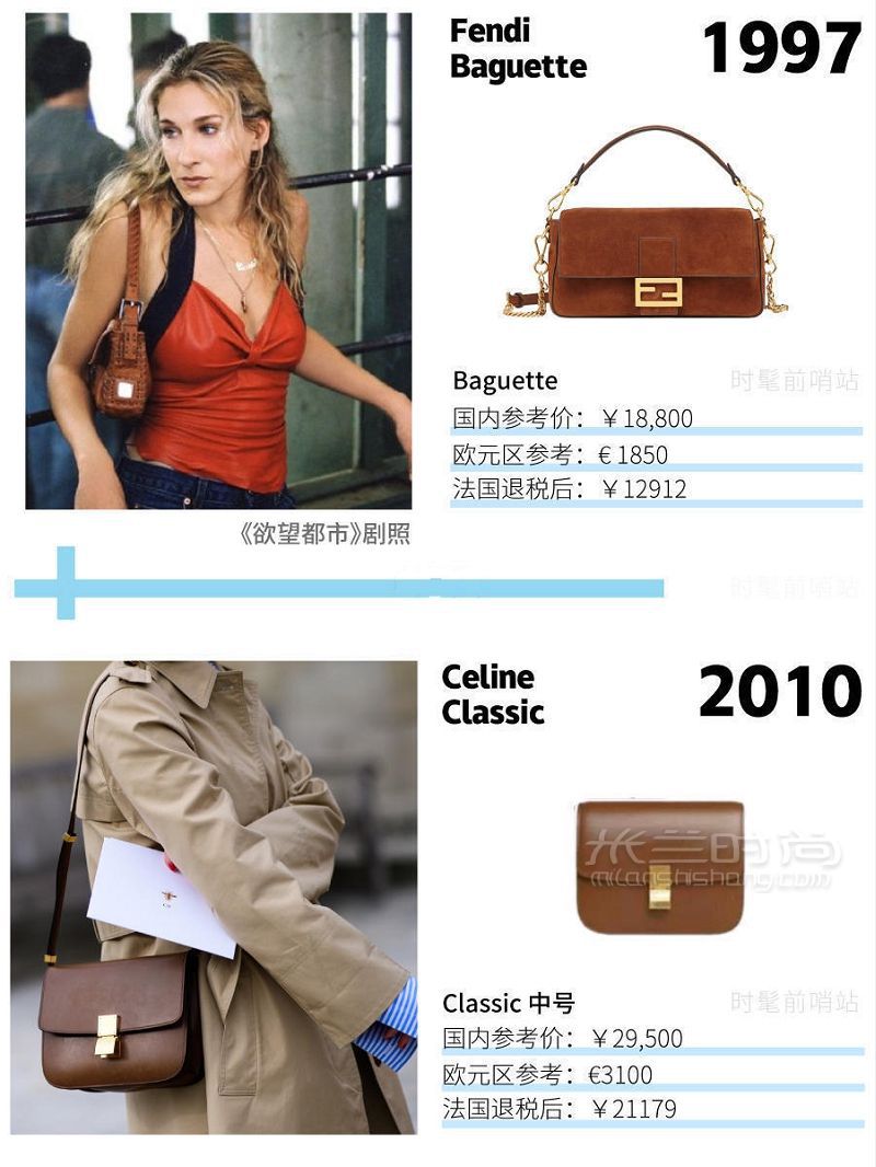 最值得收藏的10大包包 Hermes birkin價(jià)格對(duì)比_6