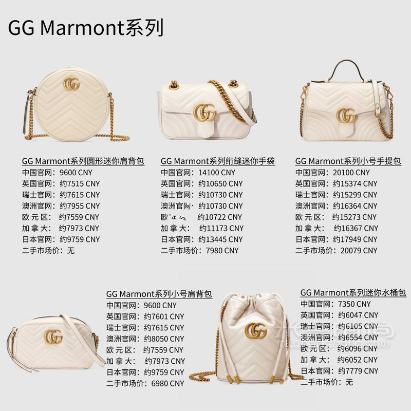 Gucci包包大比價 40只新款經(jīng)典款包包比價_3