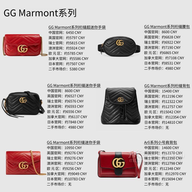 Gucci包包大比價 40只新款經(jīng)典款包包比價_4