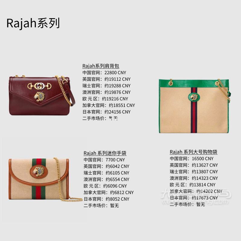 Gucci包包大比價 40只新款經(jīng)典款包包比價_7