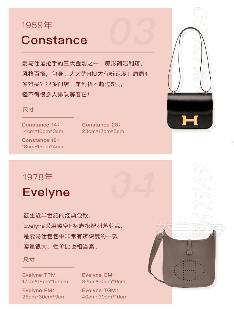 盤點愛馬仕最經(jīng)典的10款包從入門到進階-birkin-constance_4