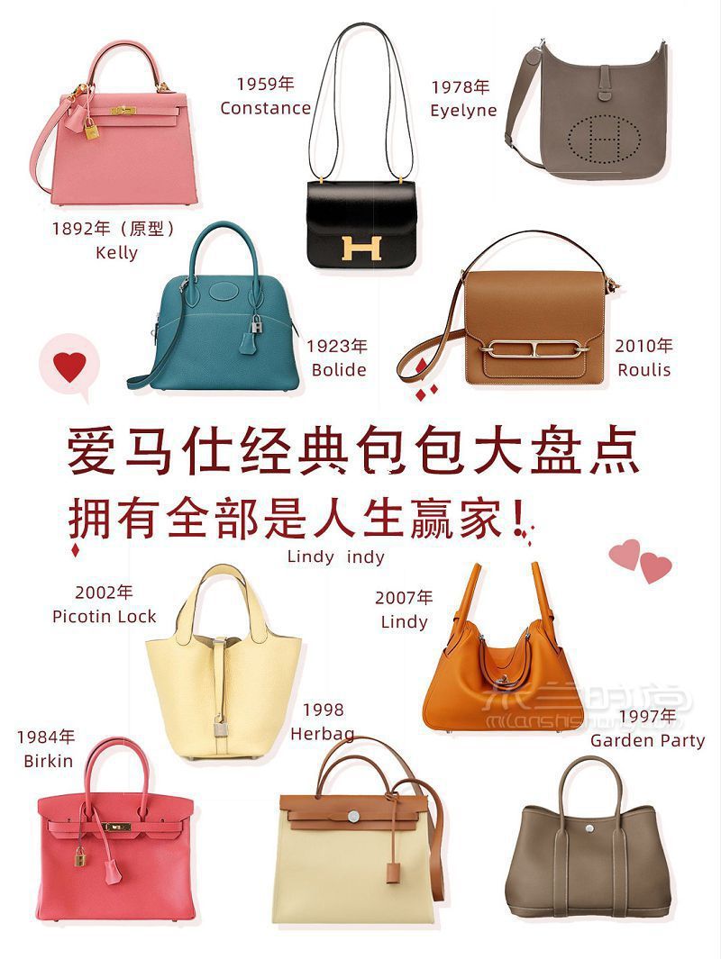 盤點愛馬仕最經(jīng)典的10款包從入門到進階-birkin-constance_1