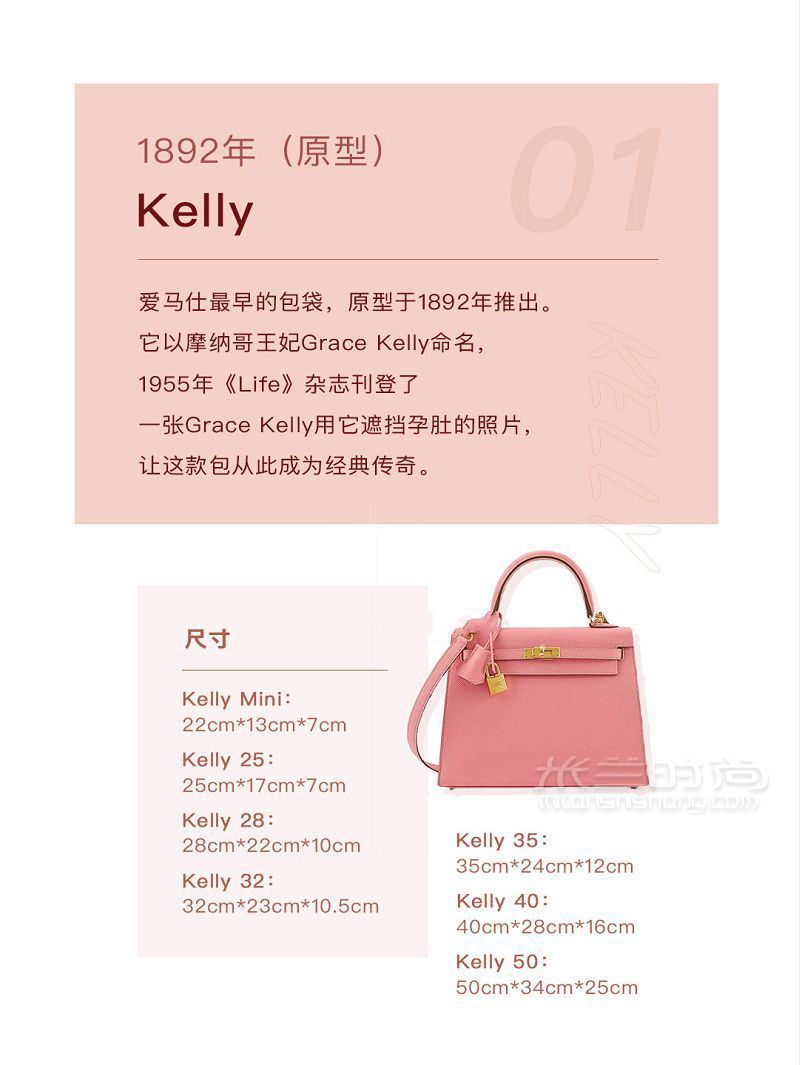 盤點愛馬仕最經(jīng)典的10款包從入門到進階-birkin-constance_2