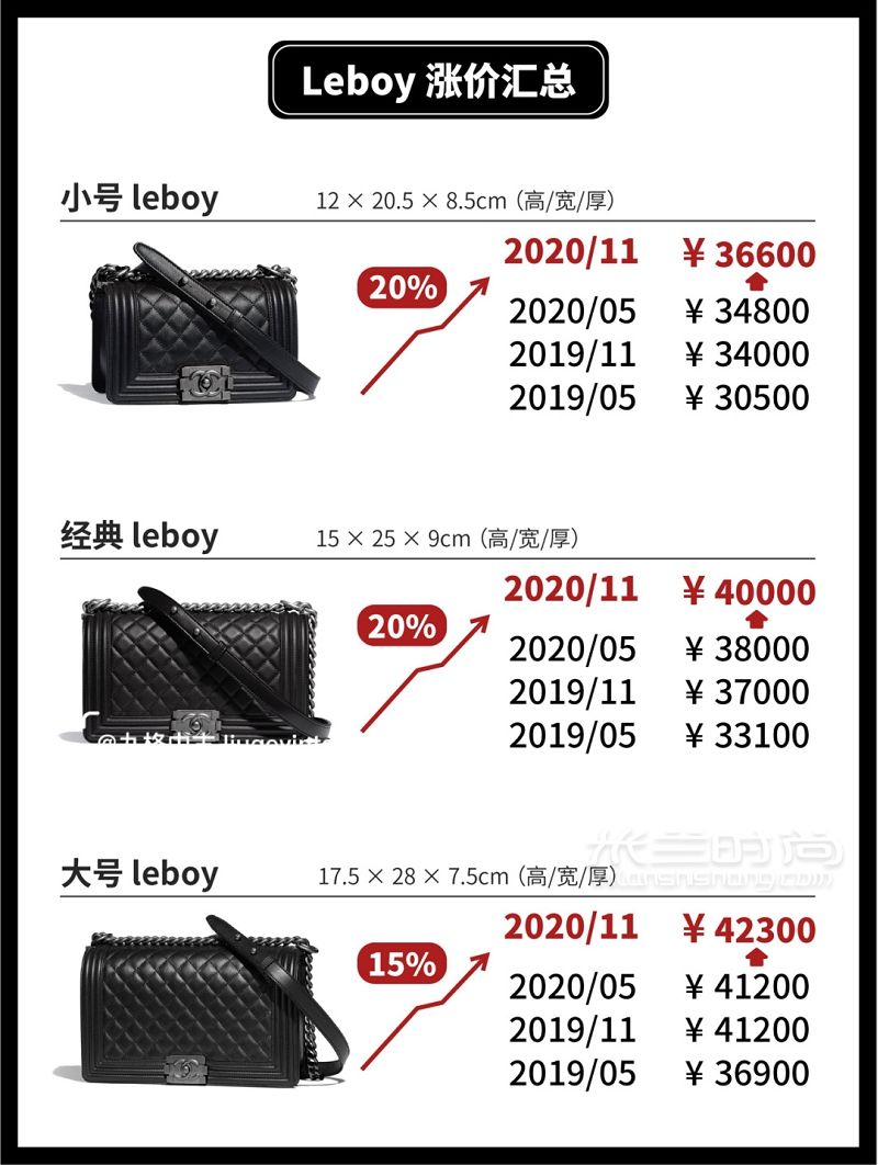 chanel CF包漲價 Chanel 11月漲價 香奈兒包包價格_4