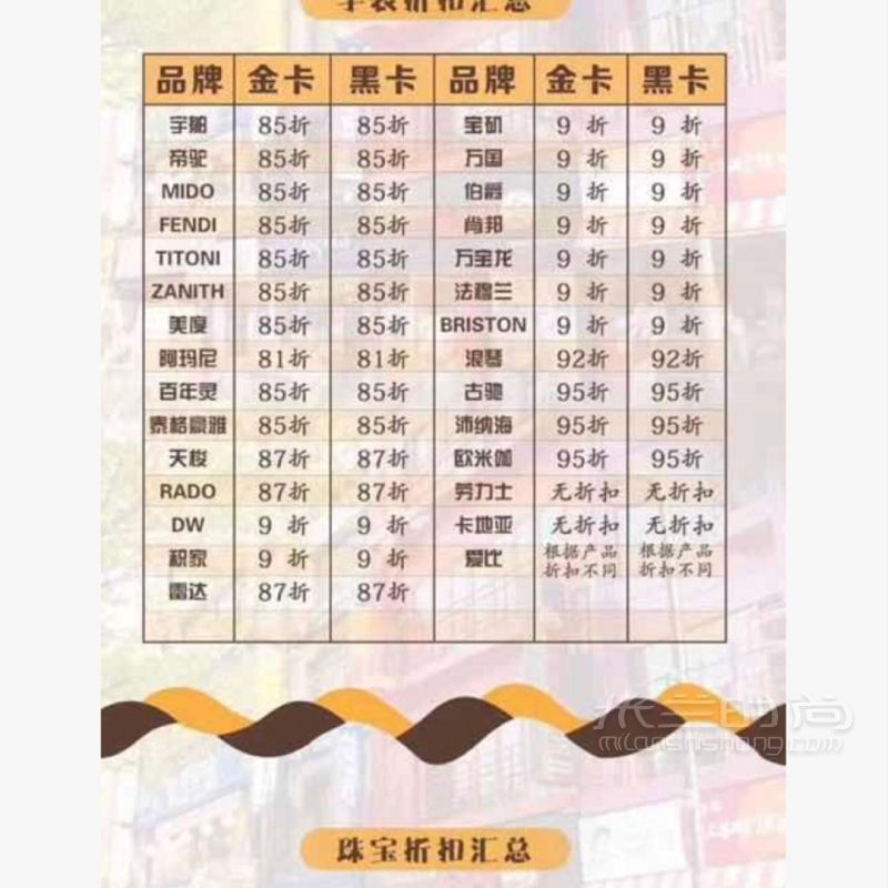 2020年韓國(guó)免稅店金卡返點(diǎn)最新規(guī)則攻略_2