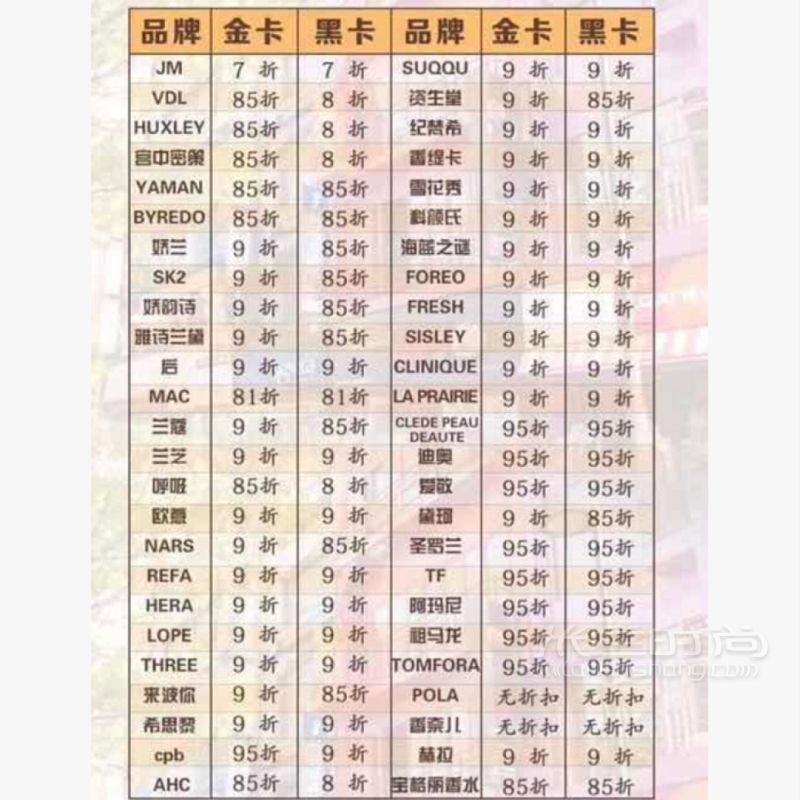 2020年韓國(guó)免稅店金卡返點(diǎn)最新規(guī)則攻略_5