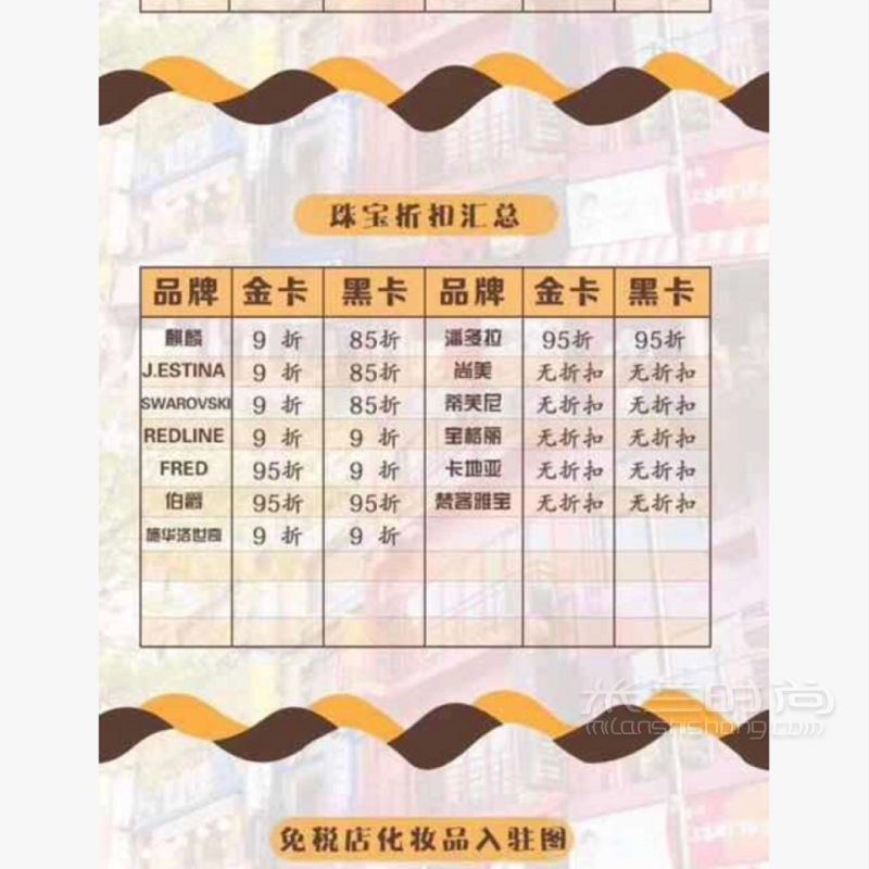 2020年韓國(guó)免稅店金卡返點(diǎn)最新規(guī)則攻略_3