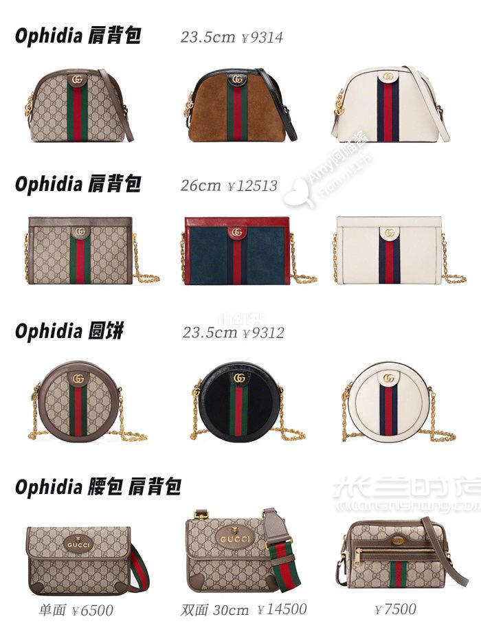 Gucci經(jīng)典包包 9張圖Gucci熱門系列 古馳padlock_6