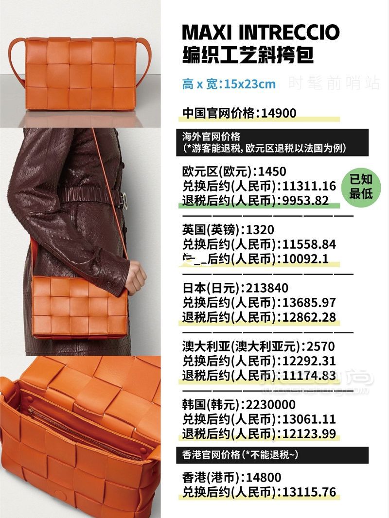 BV大火單品包包 高跟鞋全球比價(jià)_6