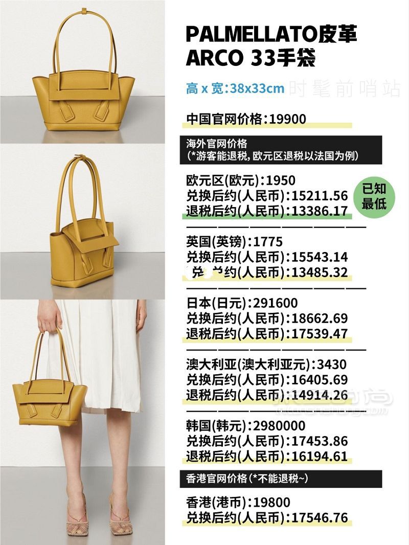 BV大火單品包包 高跟鞋全球比價(jià)_4