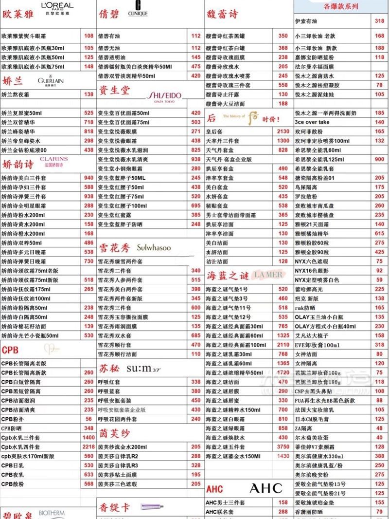 75日正品大牌美妝批發(fā)報(bào)價(jià) 喬治阿瑪尼怎么樣_2
