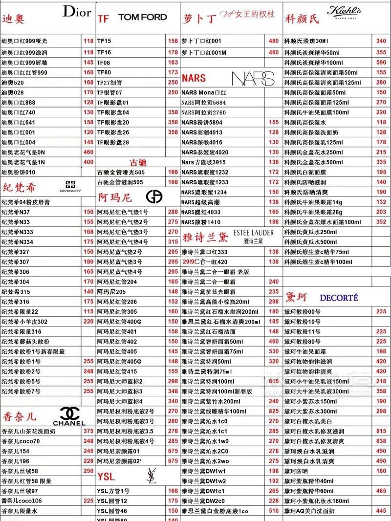 75日正品大牌美妝批發(fā)報(bào)價(jià) 喬治阿瑪尼怎么樣_1