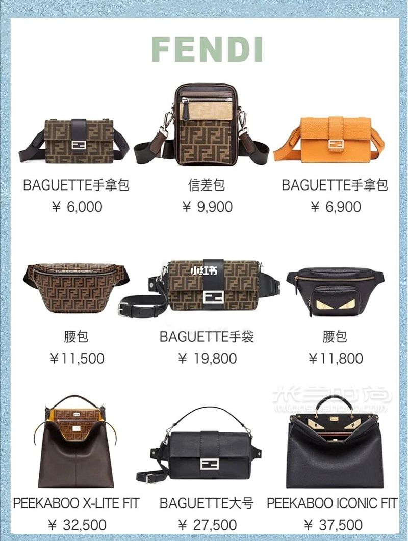 7大品牌63款最值得入手的男包 古馳 普拉達 芬迪_4
