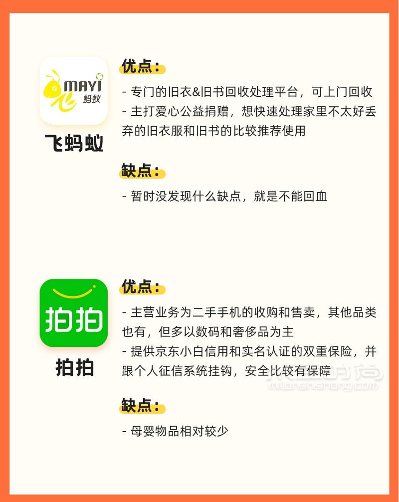 八款閑置二手平臺(tái)對(duì)比哪款更好用？_4