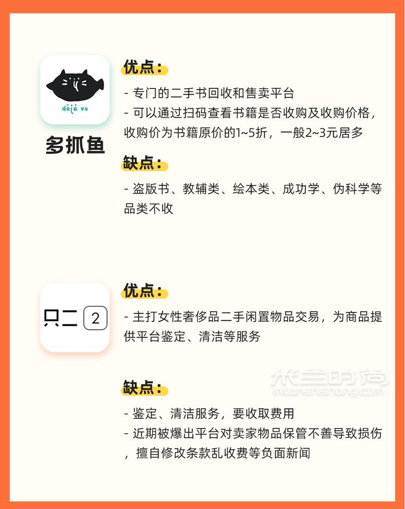 八款閑置二手平臺(tái)對(duì)比哪款更好用？_6