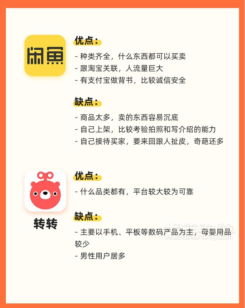 八款閑置二手平臺(tái)對(duì)比哪款更好用？_2